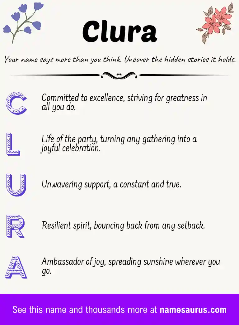 Acrostic poem about Clura.