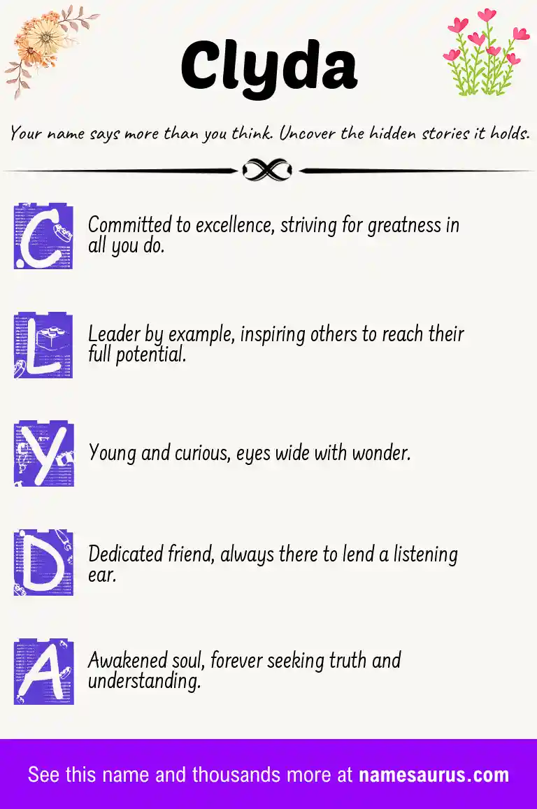 Acrostic poem about Clyda.