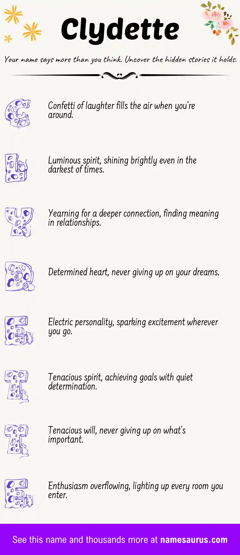 Acrostic poem about Clydette.
