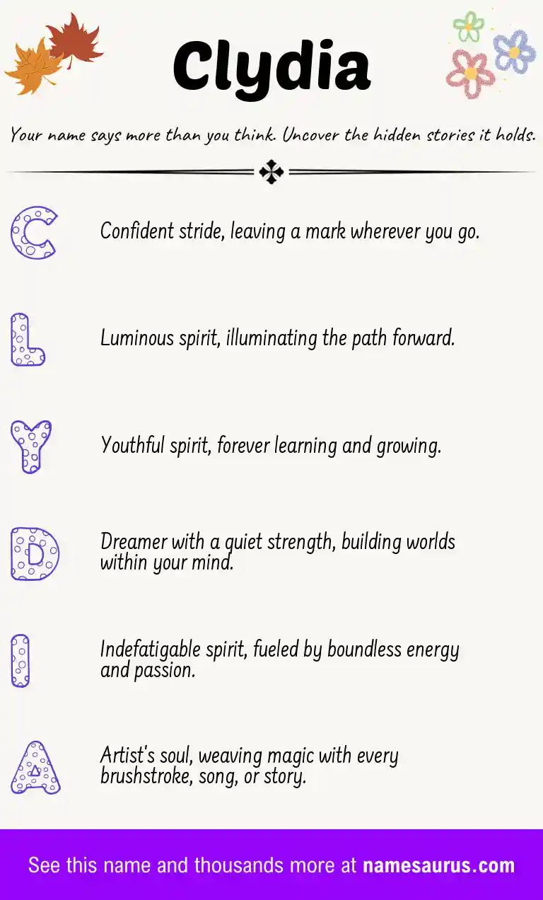 Acrostic poem about Clydia.