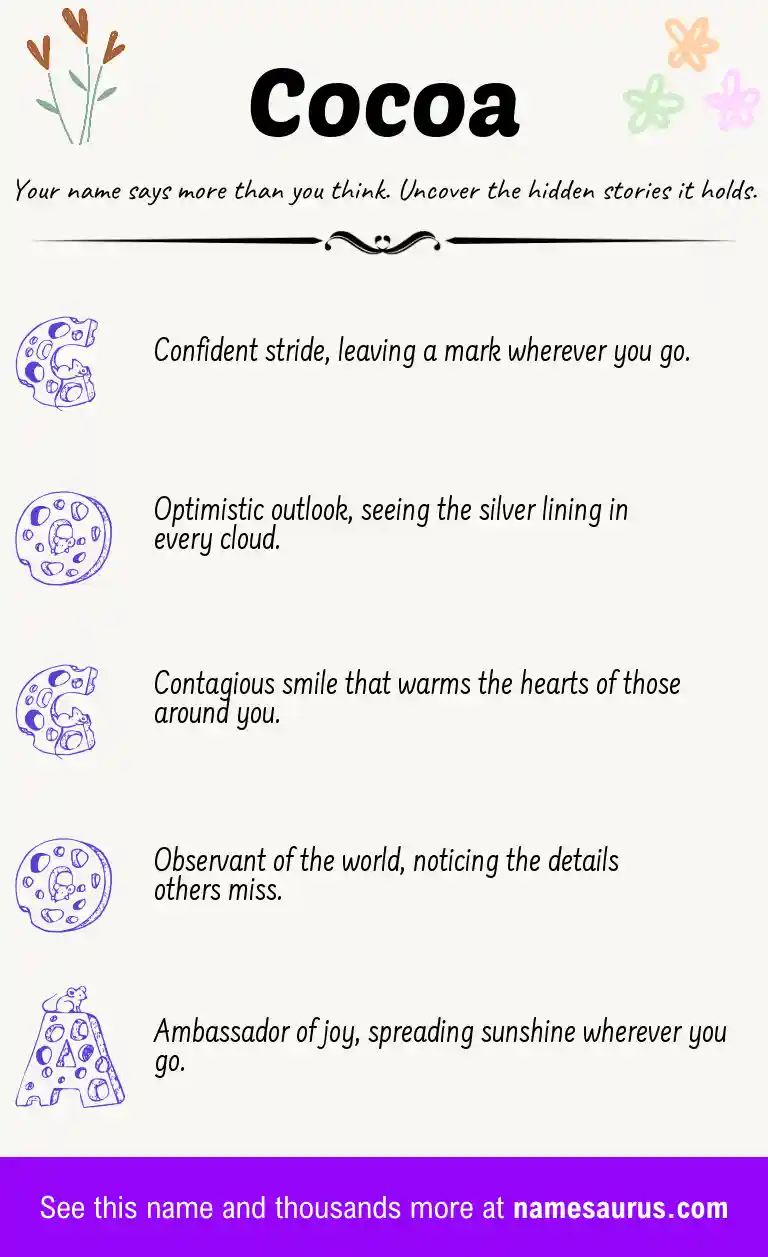 Acrostic poem about Cocoa.