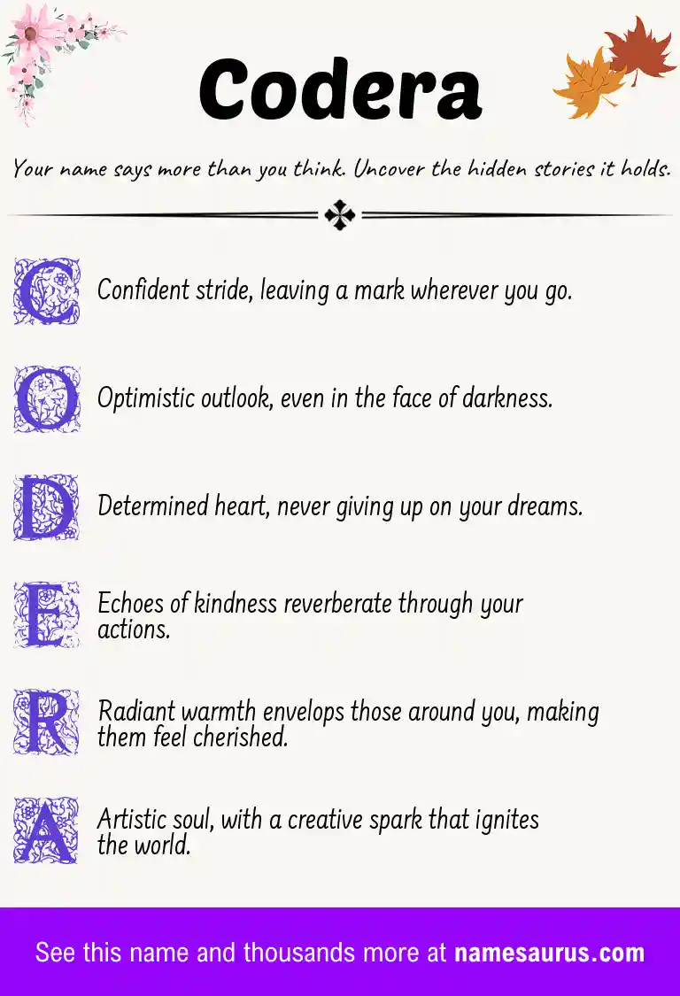 Acrostic poem about Codera.