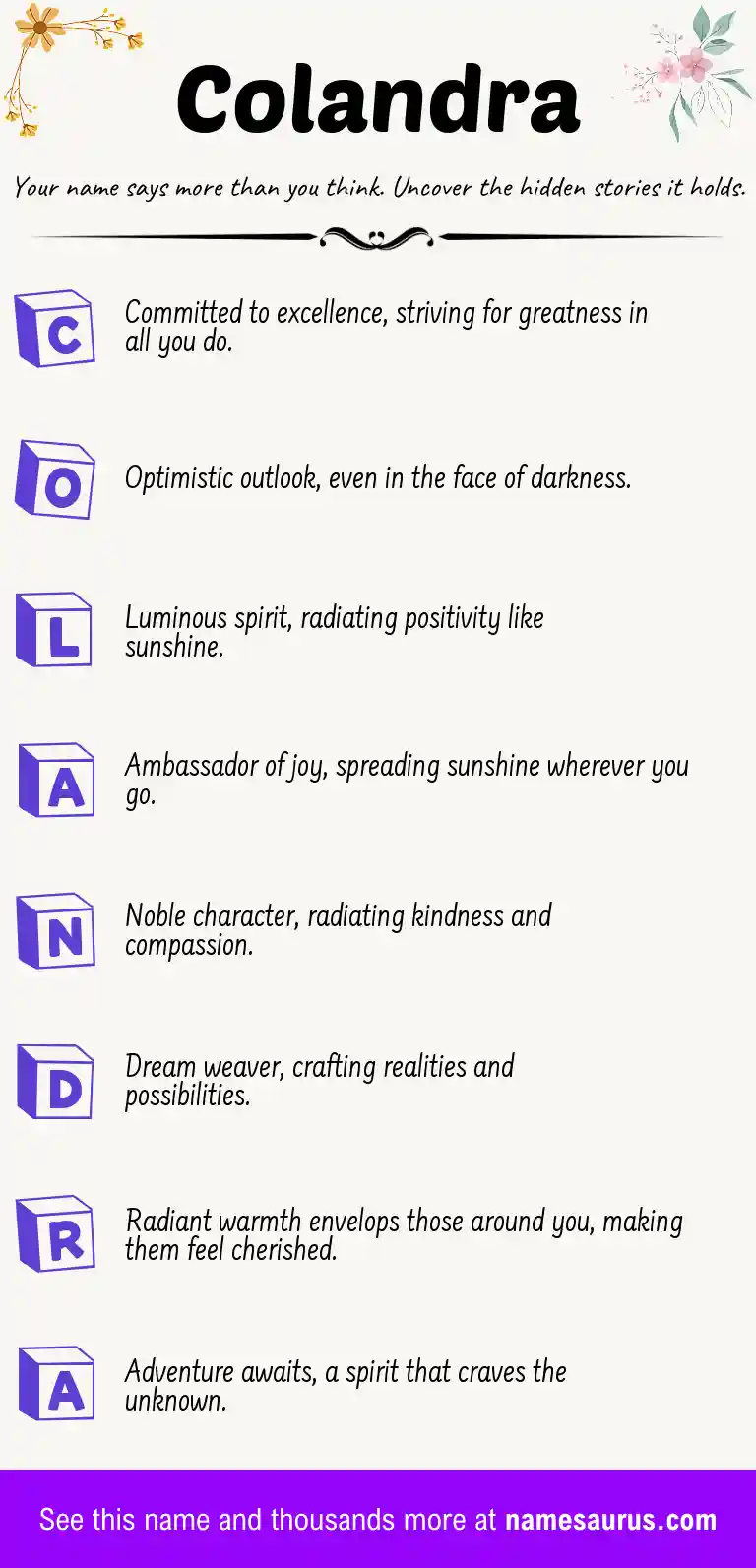 Acrostic poem about Colandra.