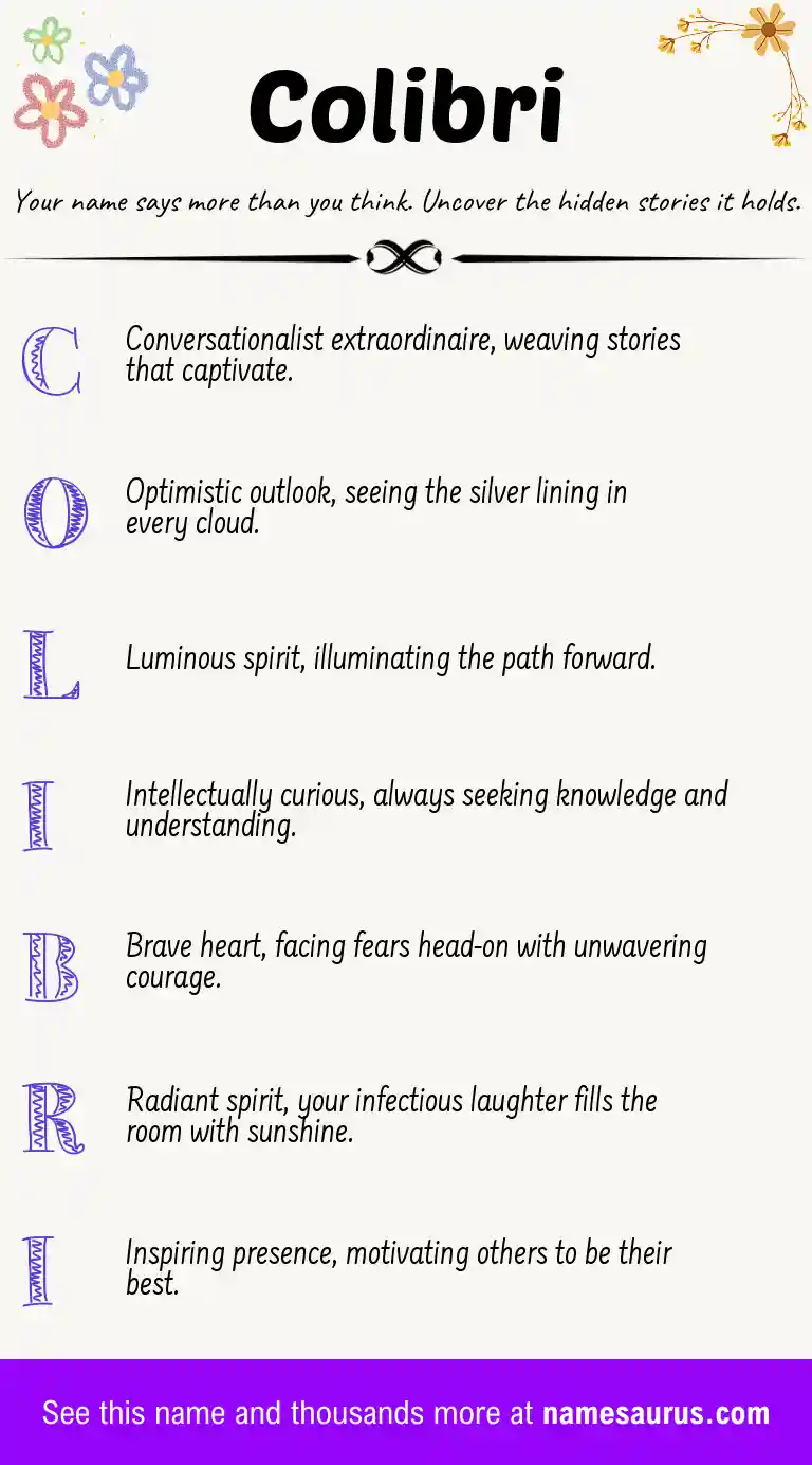 Acrostic poem about Colibri.