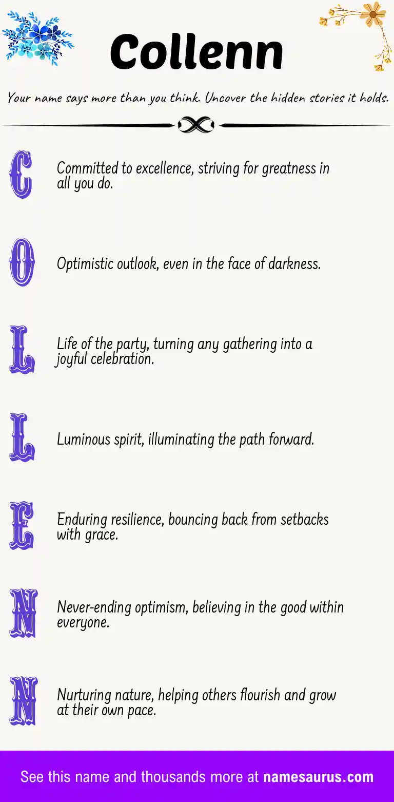 Acrostic poem about Collenn.