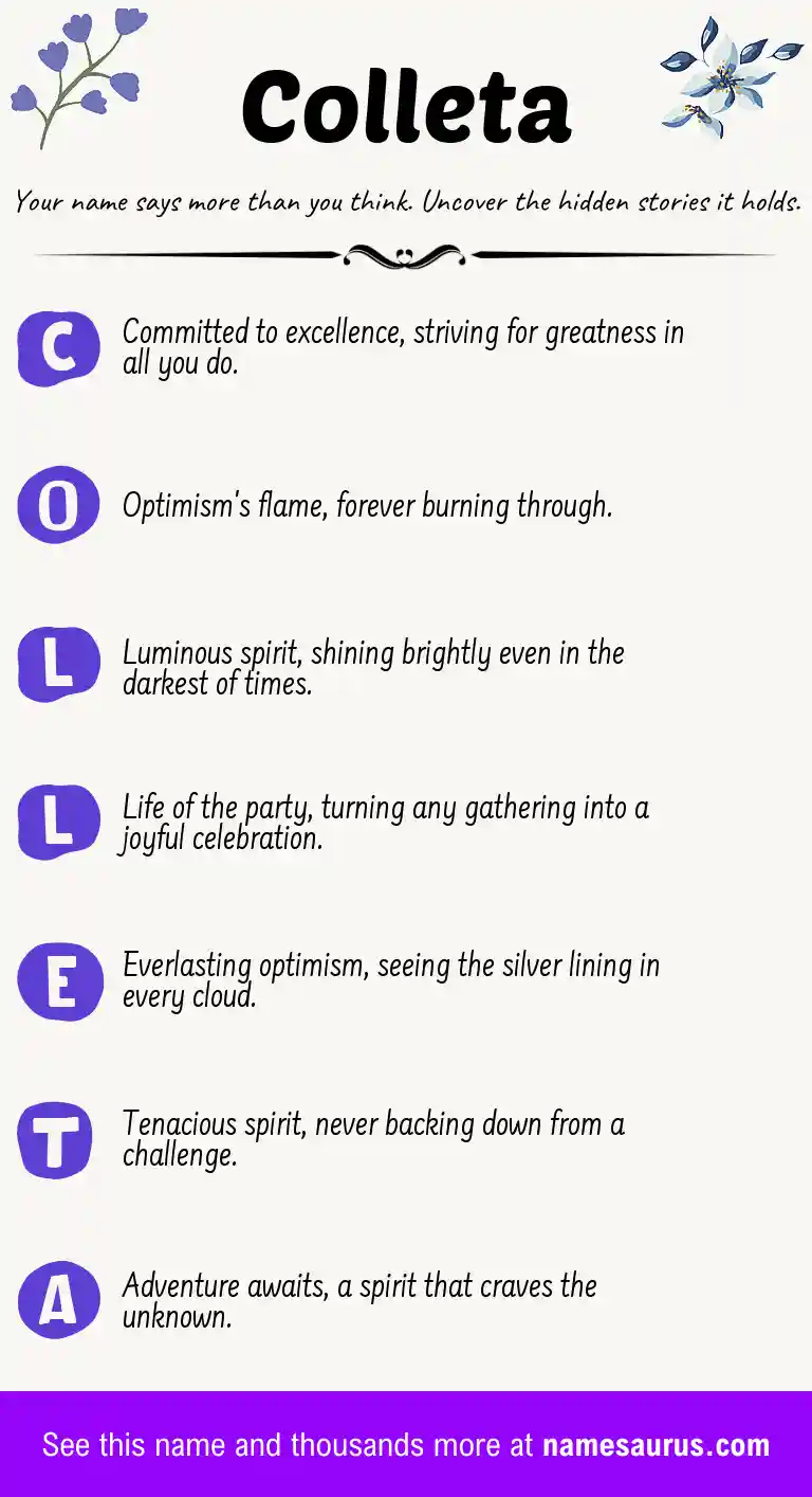 Acrostic poem about Colleta.
