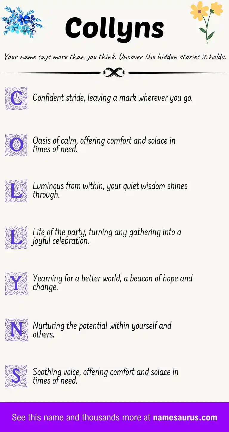 Acrostic poem about Collyns.