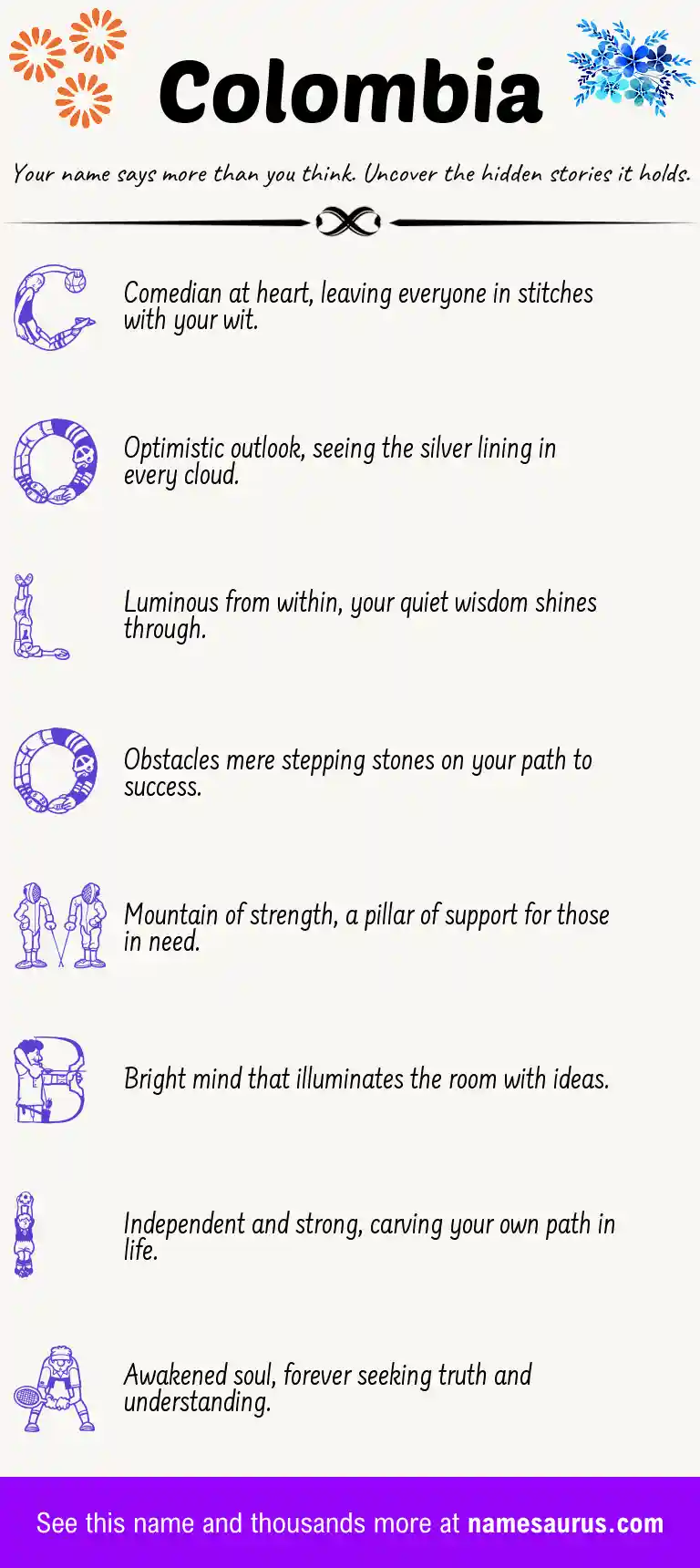 Acrostic poem about Colombia.
