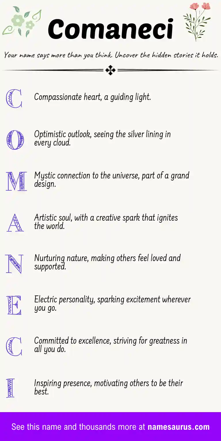 Acrostic poem about Comaneci.