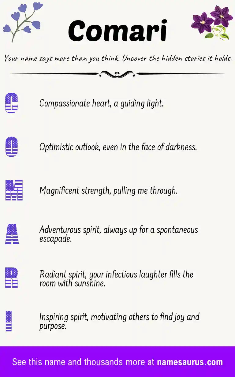 Acrostic poem about Comari.