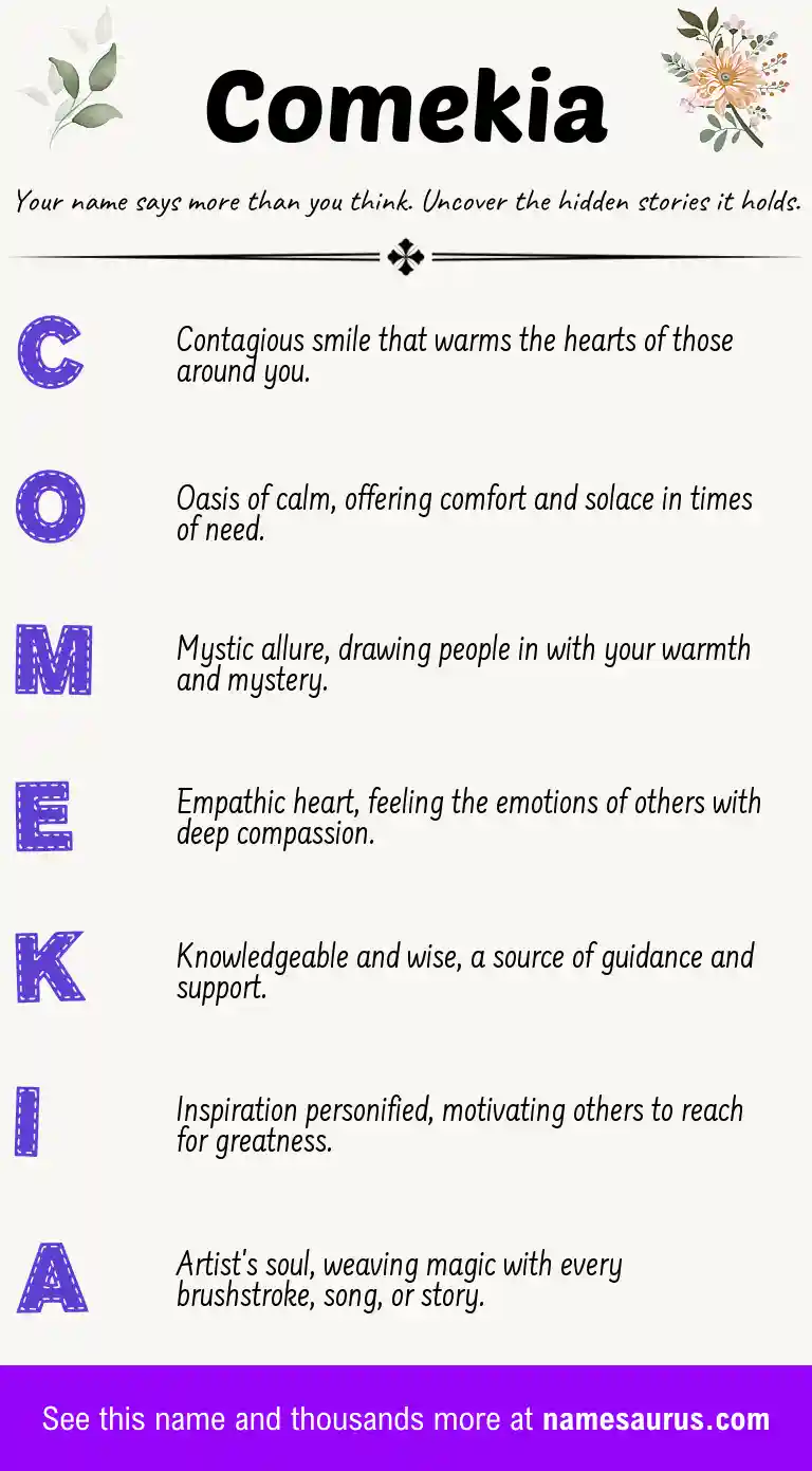 Acrostic poem about Comekia.