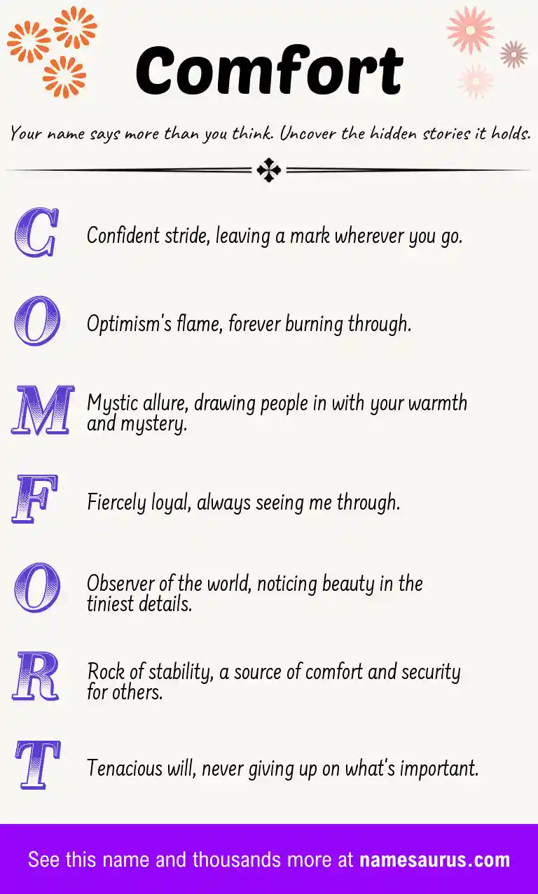Acrostic poem about Comfort.
