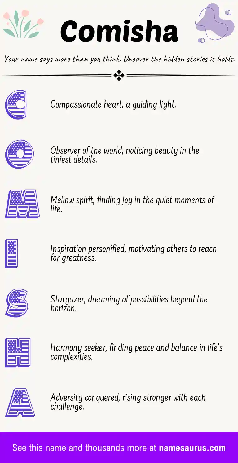 Acrostic poem about Comisha.