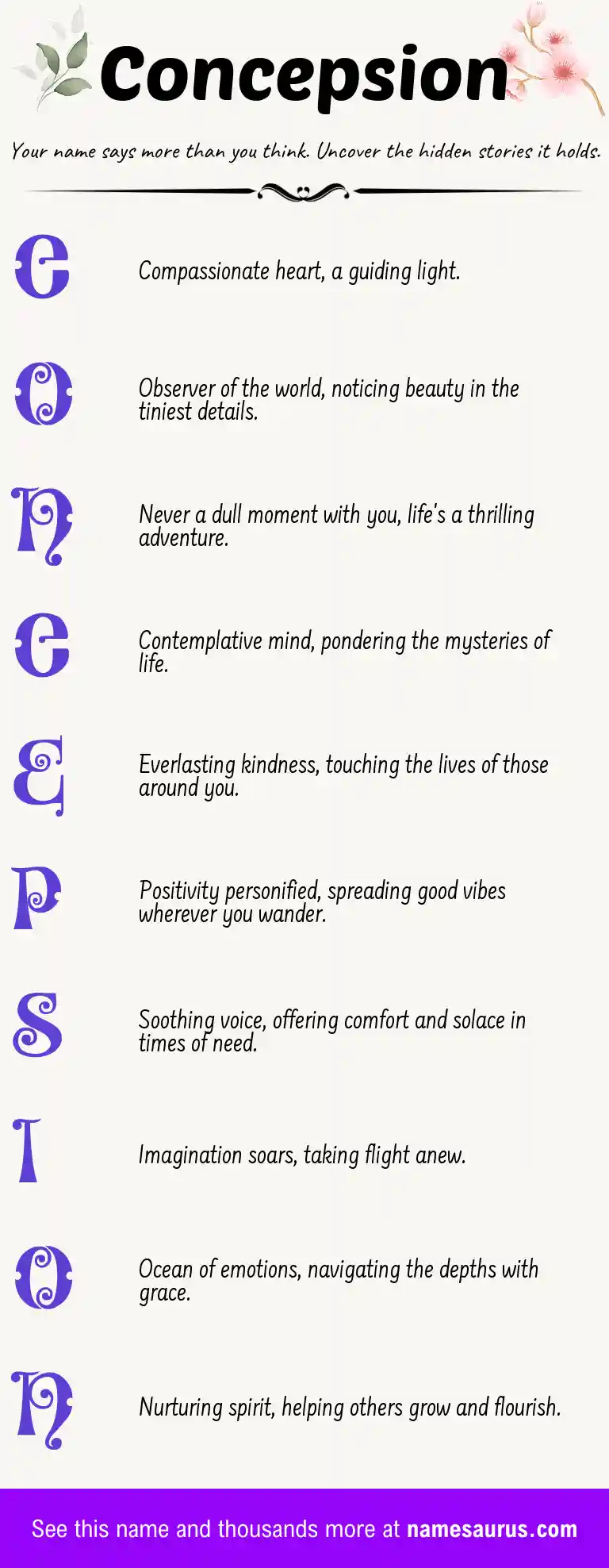 Acrostic poem about Concepsion.