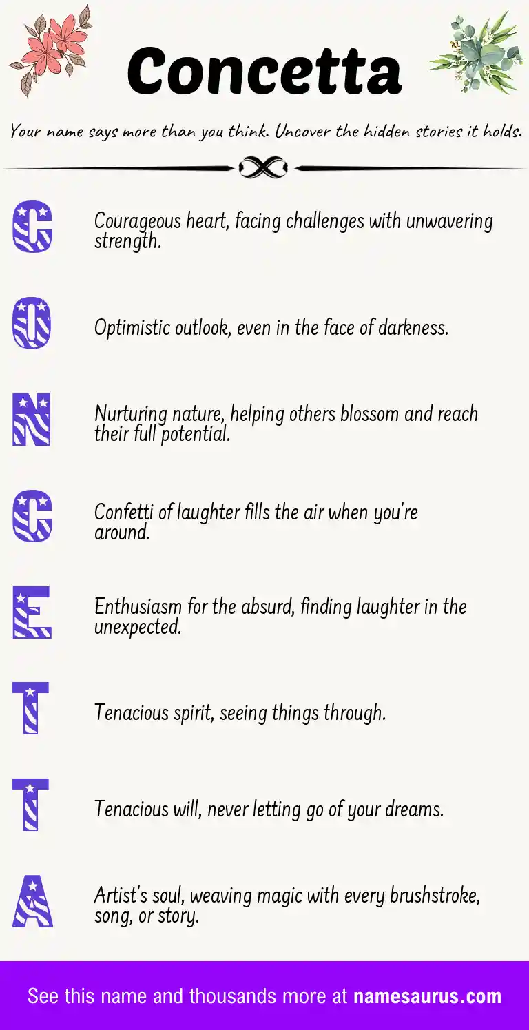 Acrostic poem about Concetta.