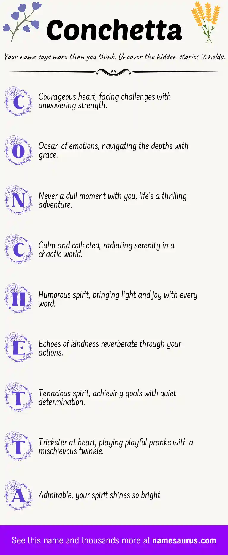 Acrostic poem about Conchetta.