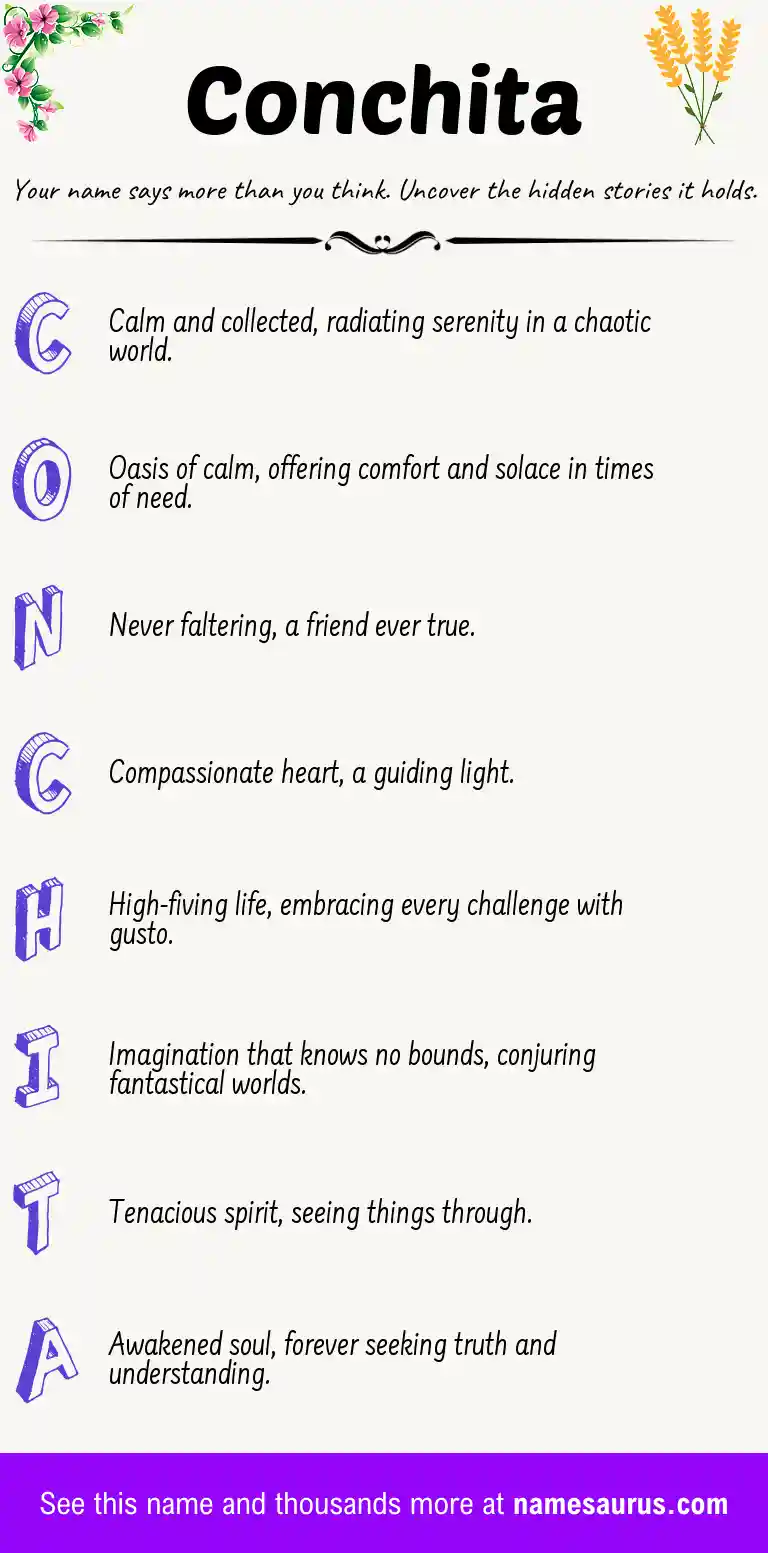 Acrostic poem about Conchita.
