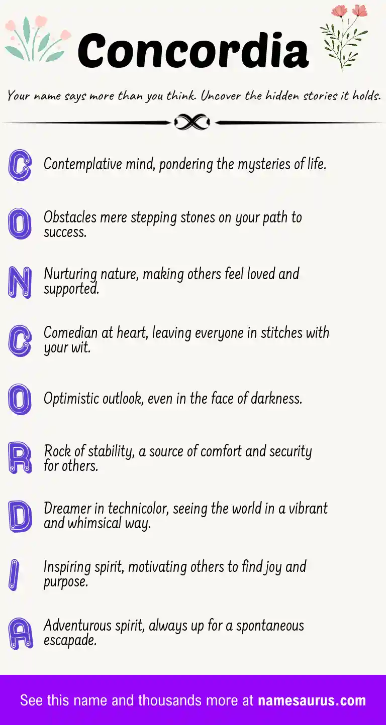 Acrostic poem about Concordia.