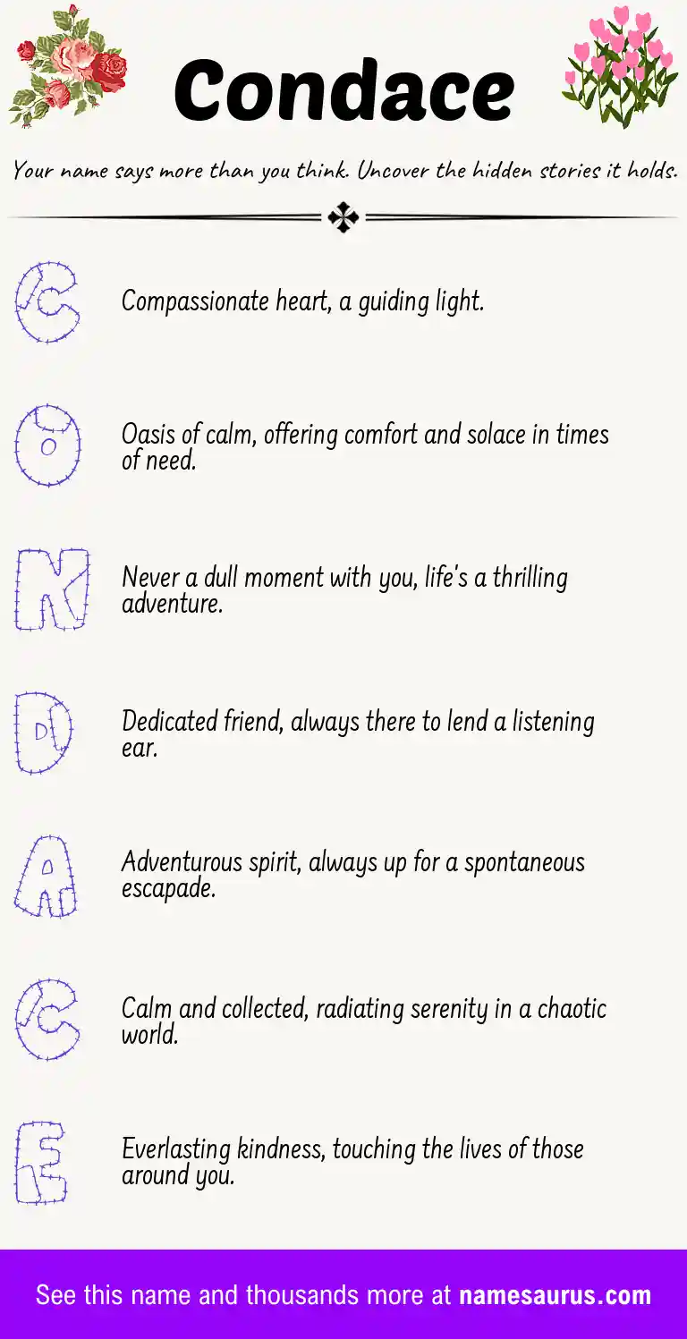 Acrostic poem about Condace.