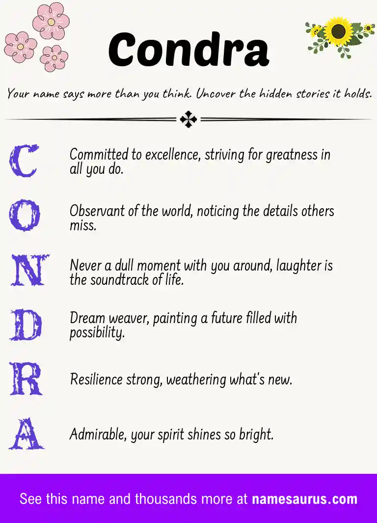 Acrostic poem about Condra.