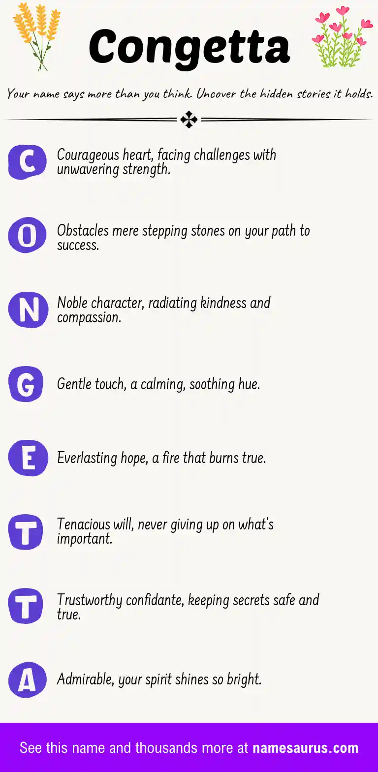 Acrostic poem about Congetta.