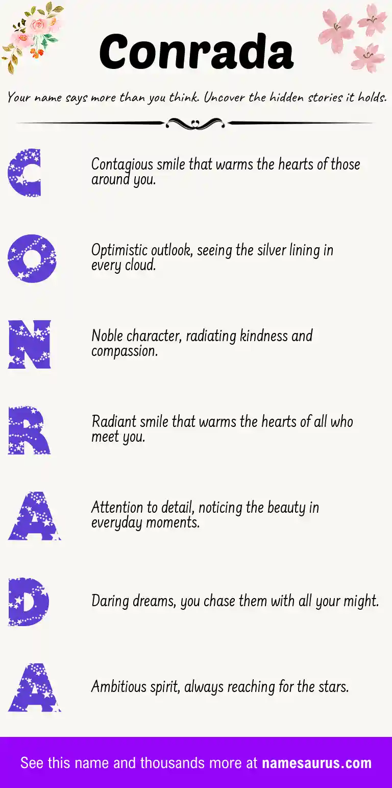 Acrostic poem about Conrada.