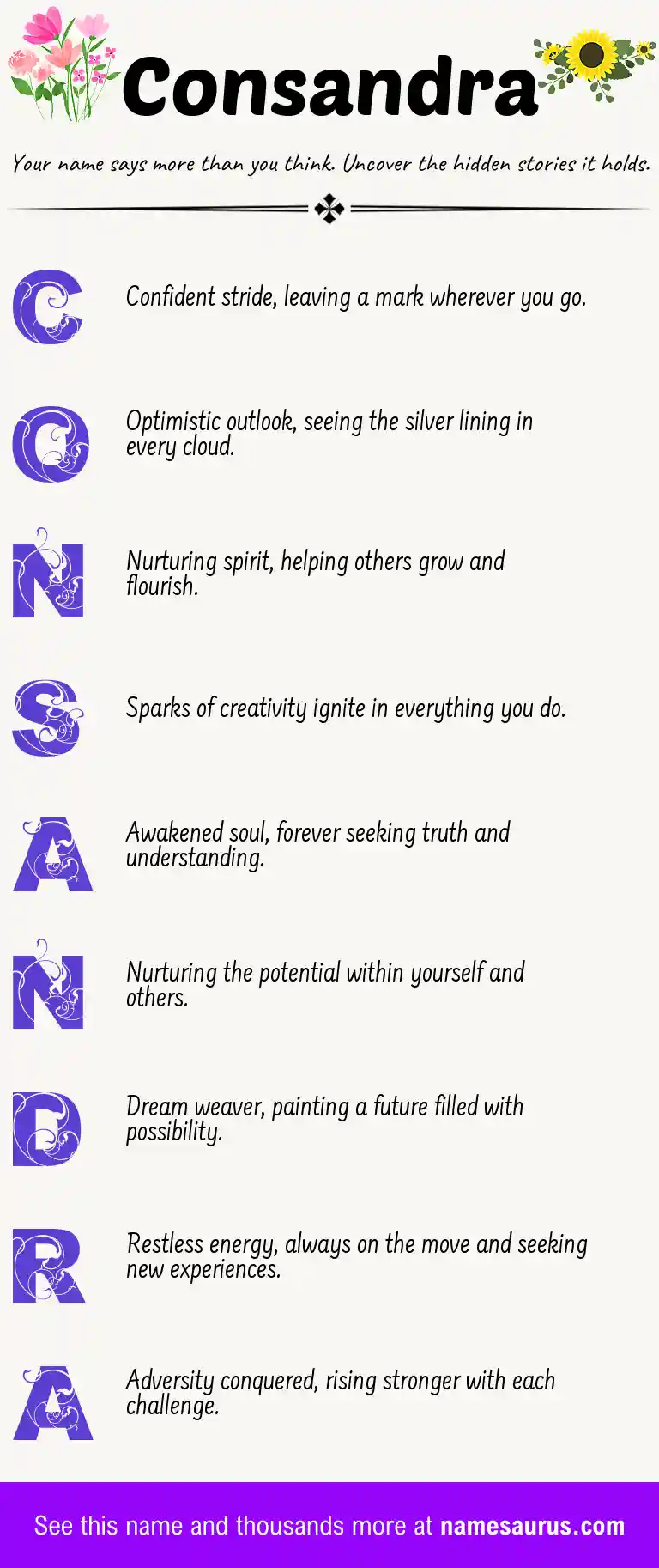 Acrostic poem about Consandra.