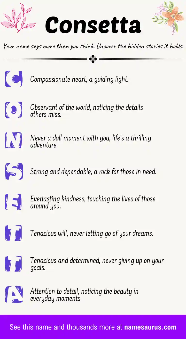 Acrostic poem about Consetta.