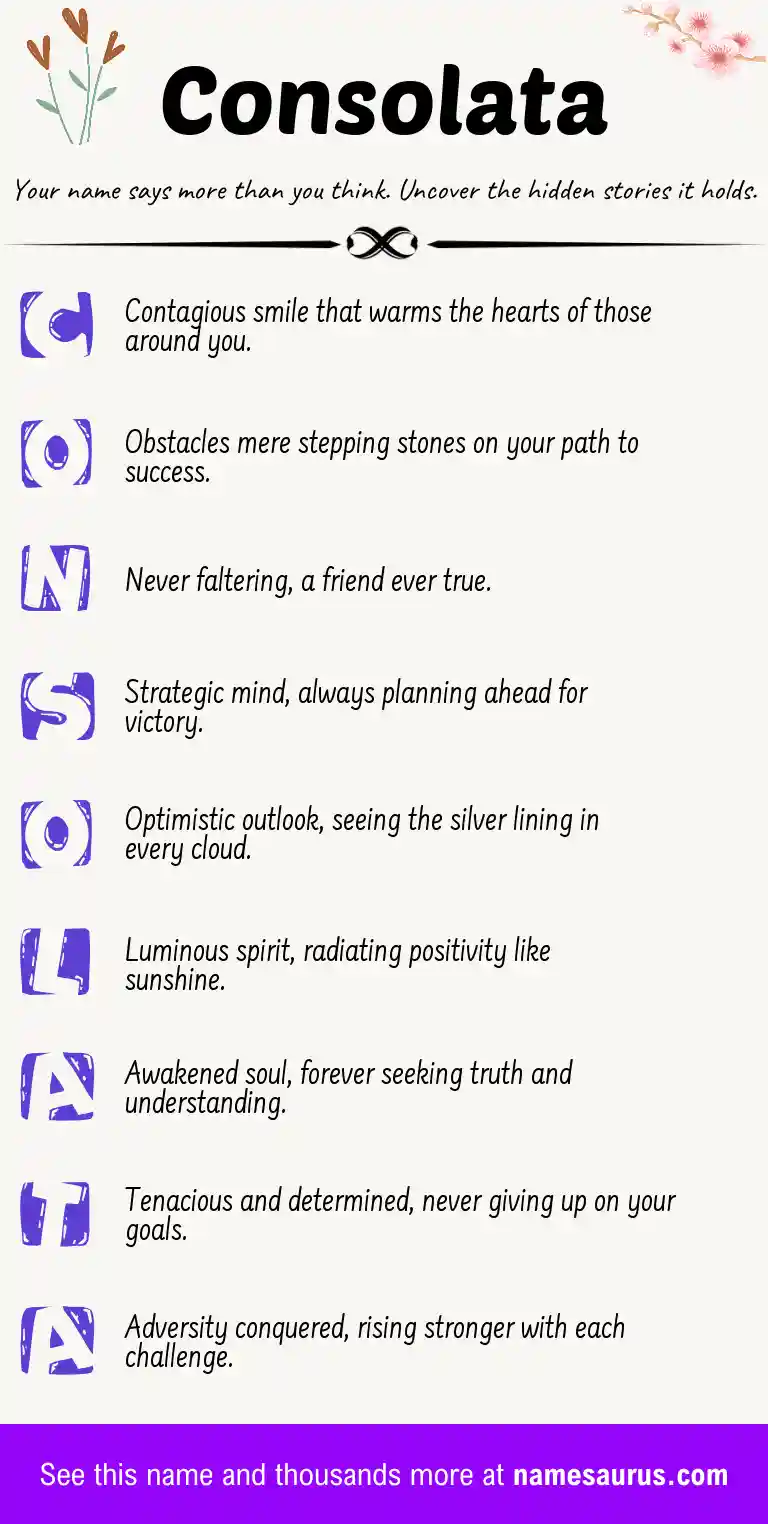 Acrostic poem about Consolata.