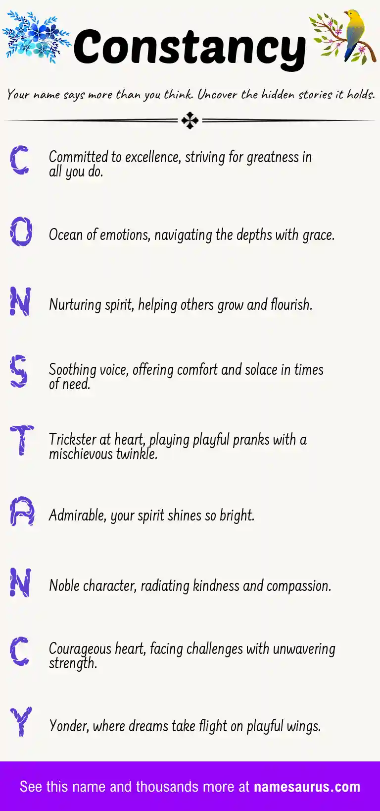 Acrostic poem about Constancy.