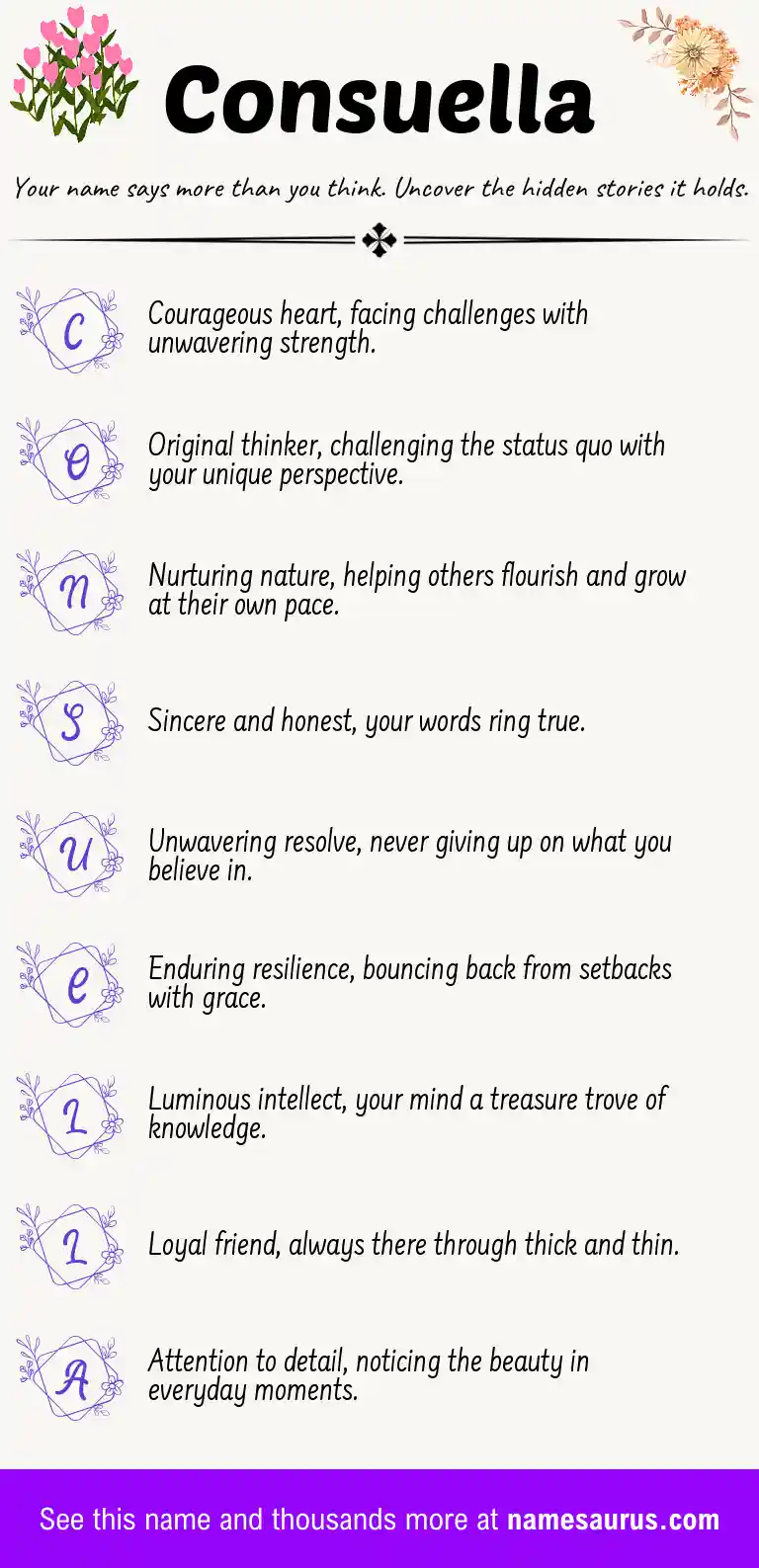 Acrostic poem about Consuella.