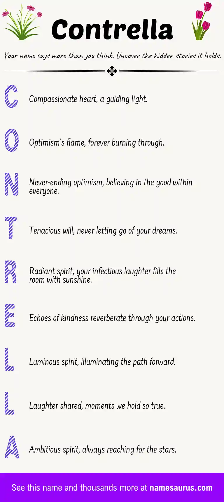 Acrostic poem about Contrella.
