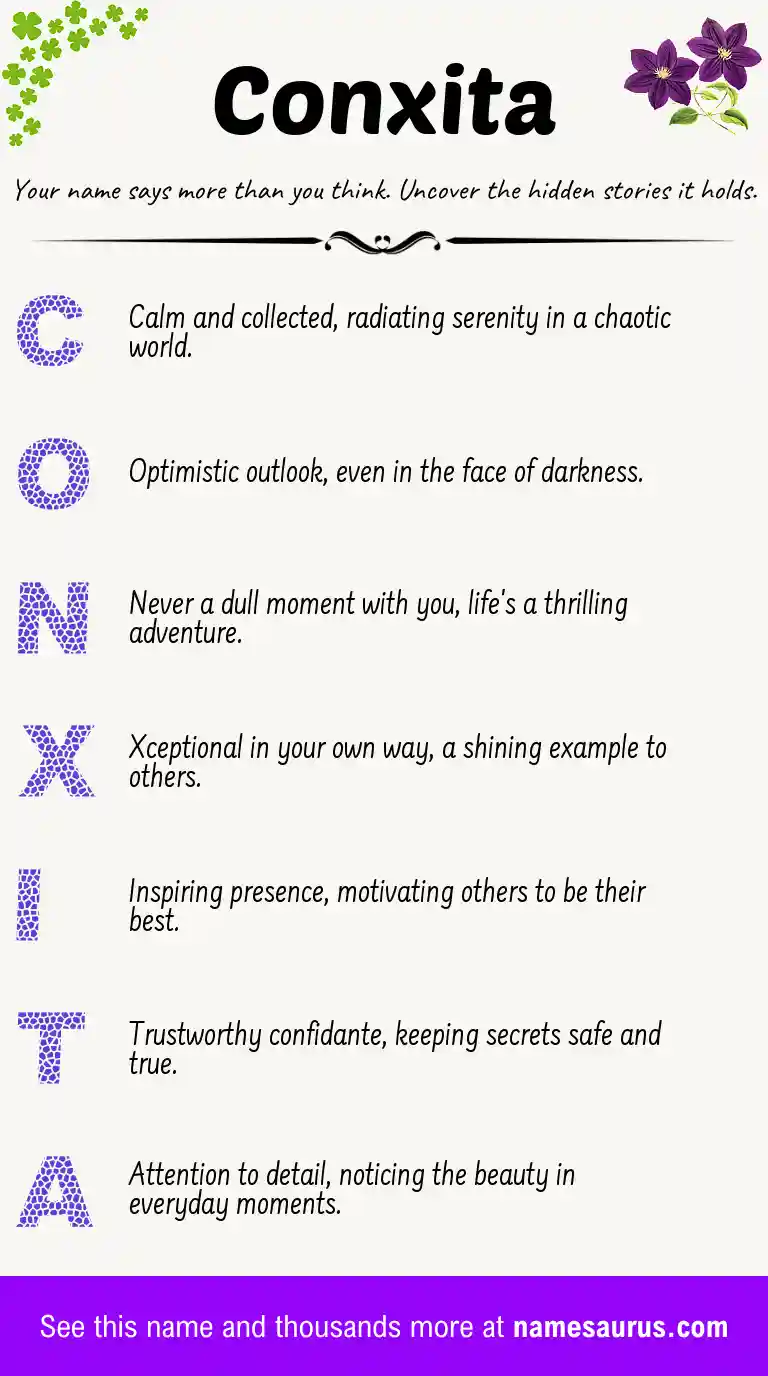Acrostic poem about Conxita.