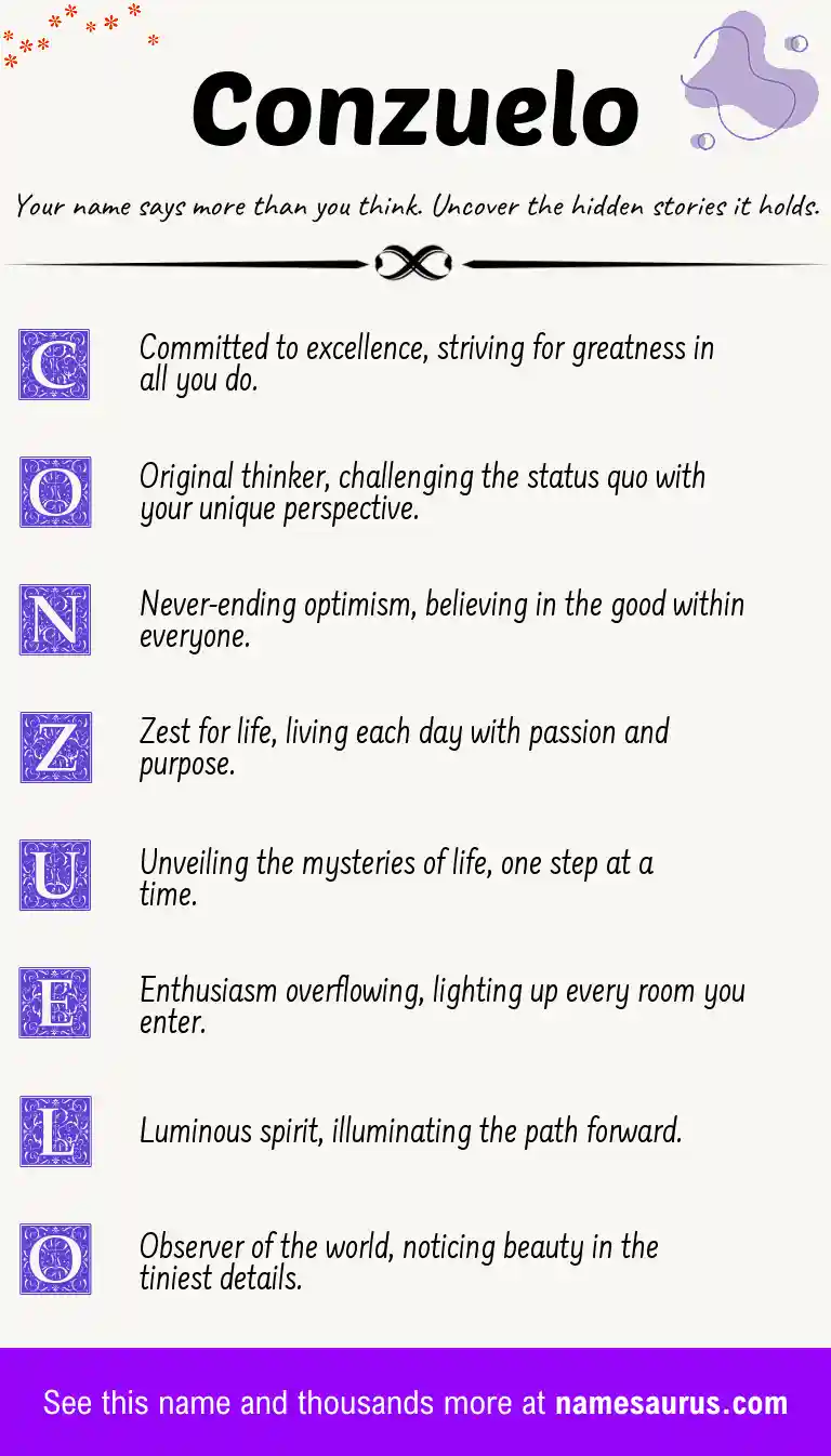 Acrostic poem about Conzuelo.