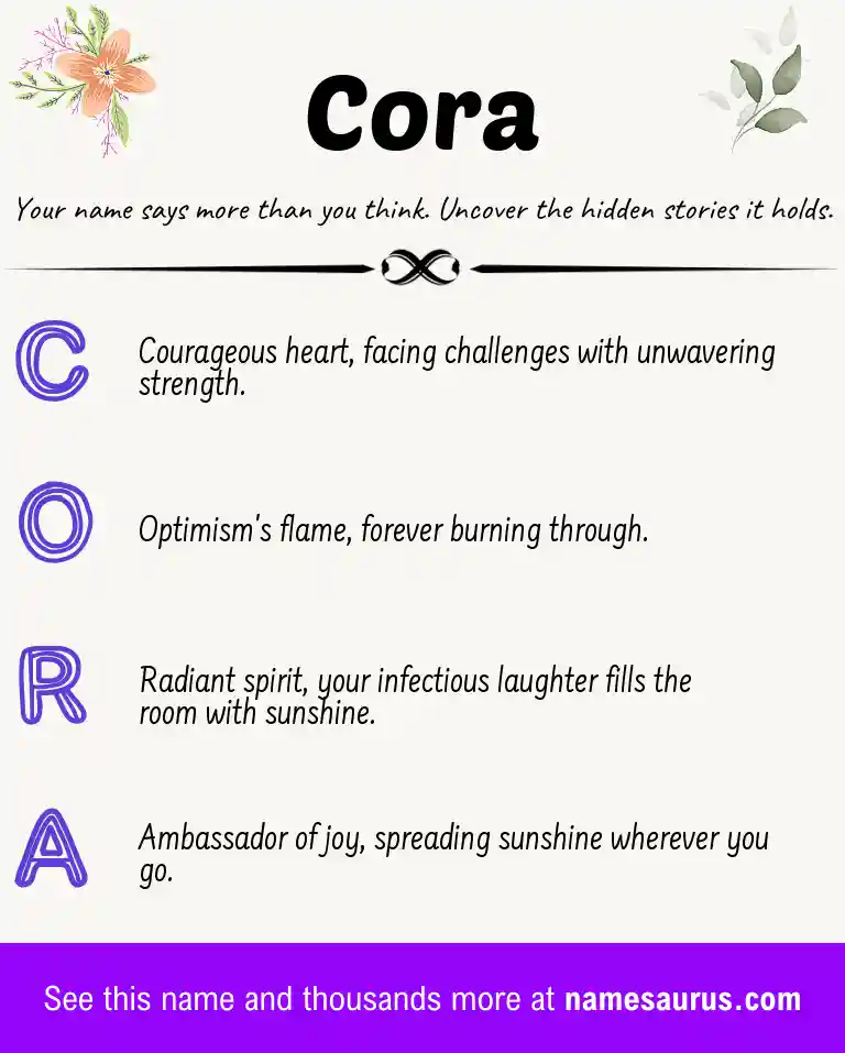 Acrostic poem about Cora.