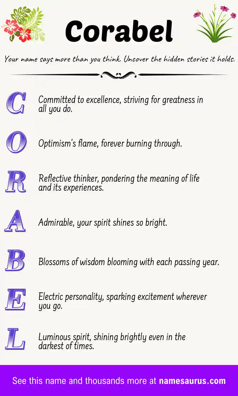 Acrostic poem about Corabel.
