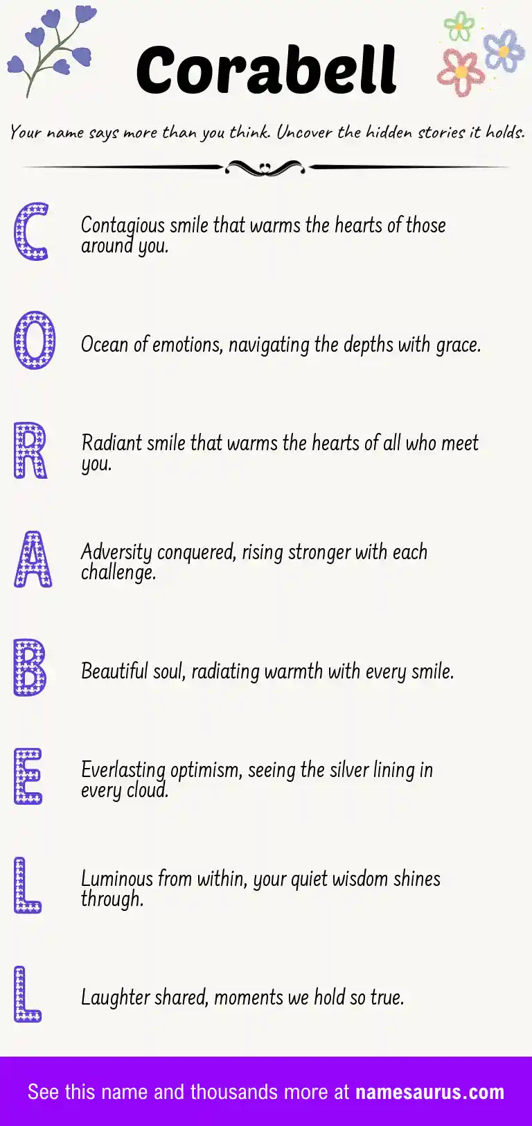 Acrostic poem about Corabell.