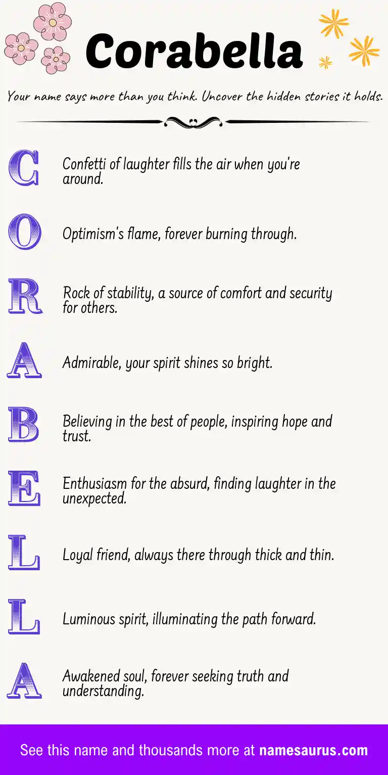 Acrostic poem about Corabella.