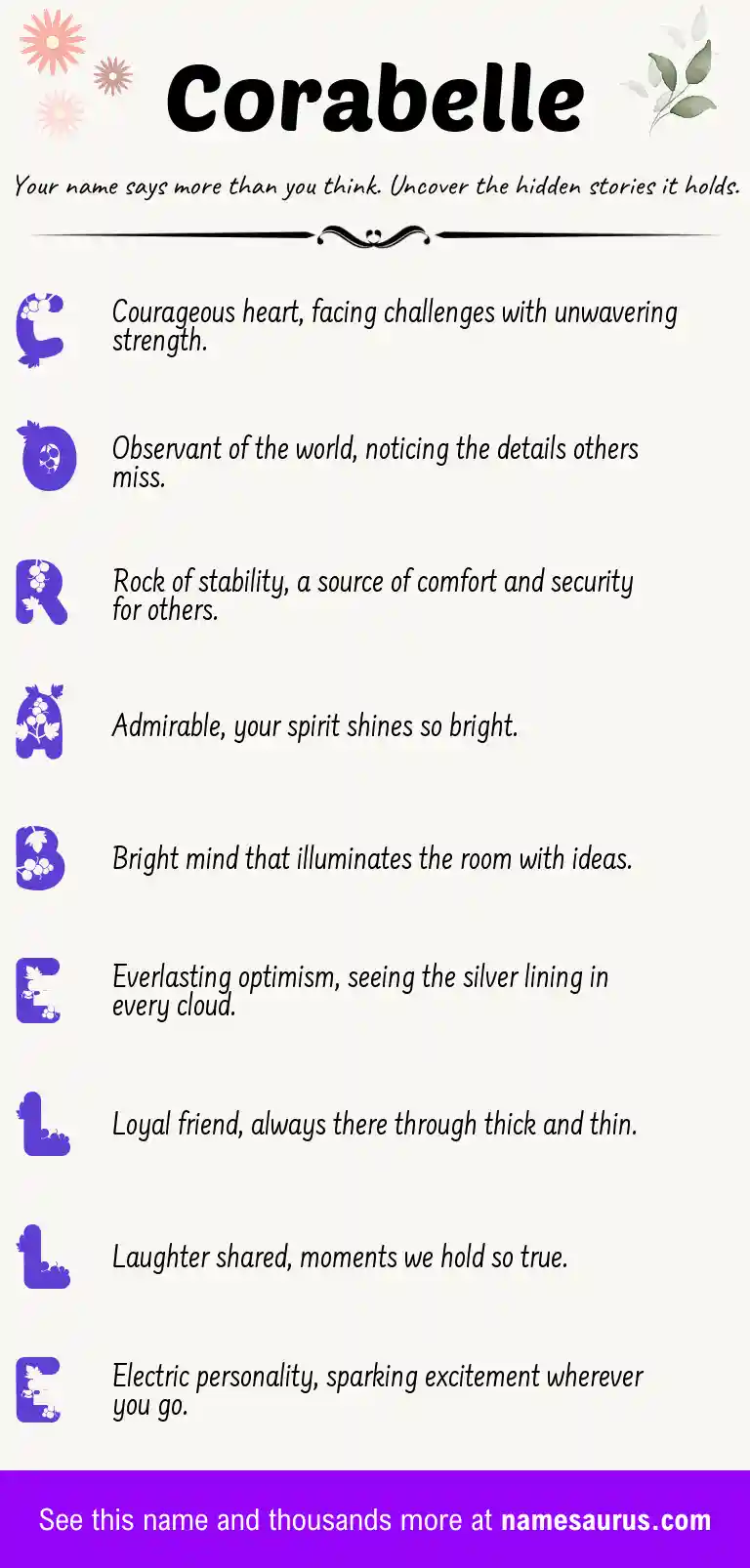 Acrostic poem about Corabelle.