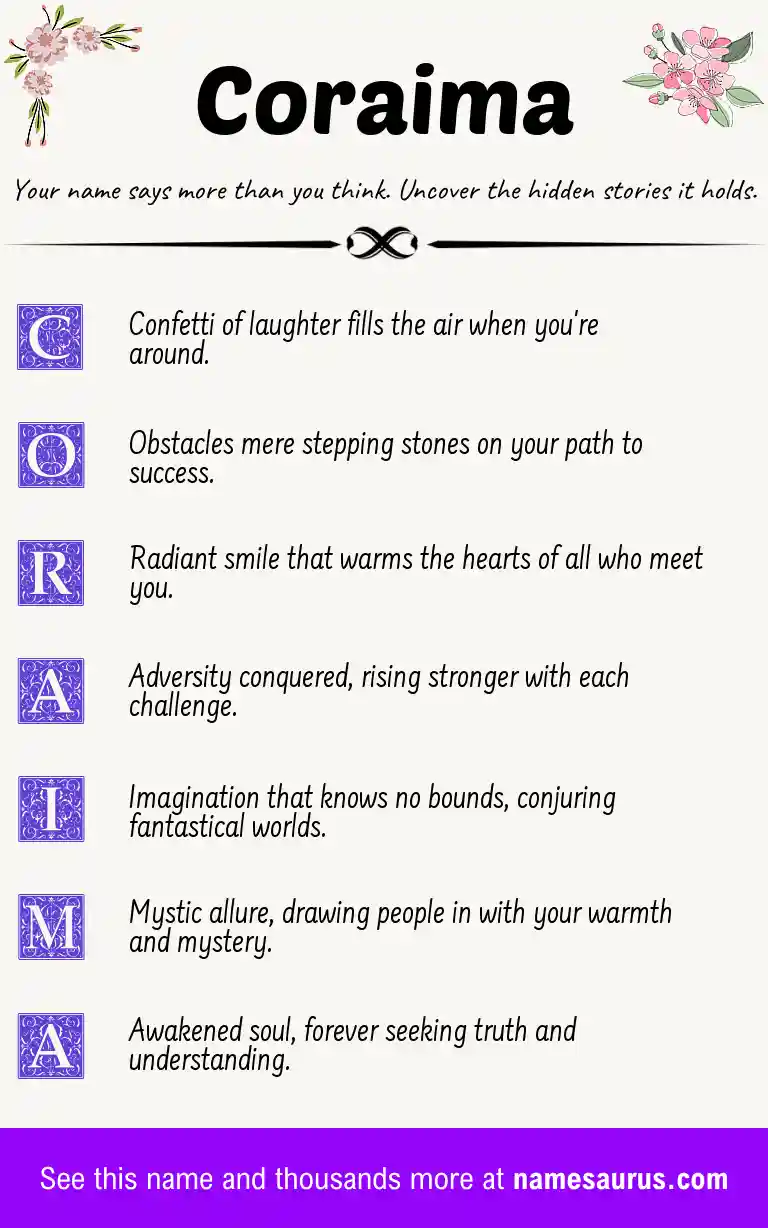 Acrostic poem about Coraima.