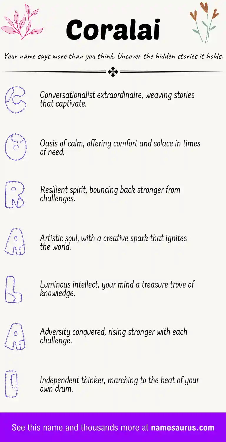 Acrostic poem about Coralai.