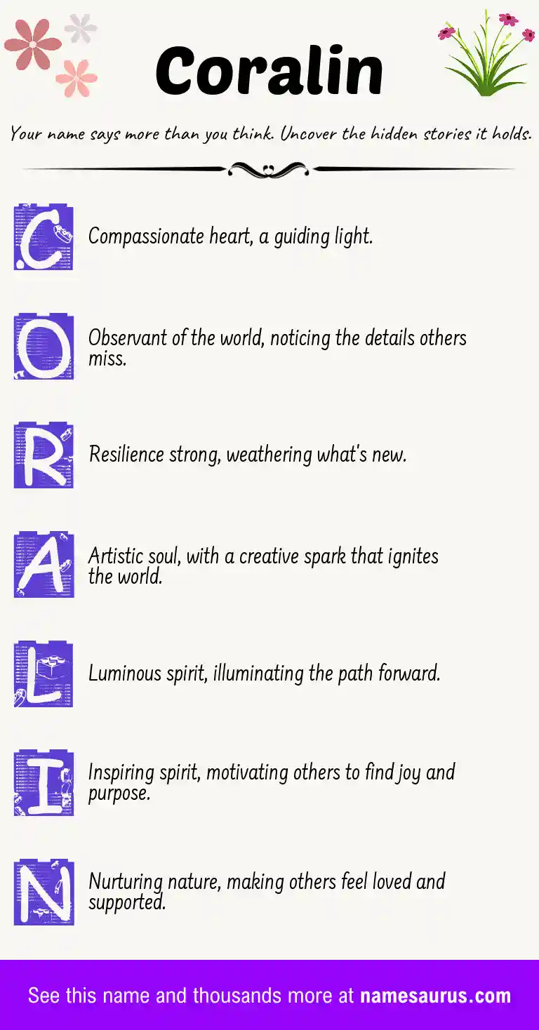 Acrostic poem about Coralin.
