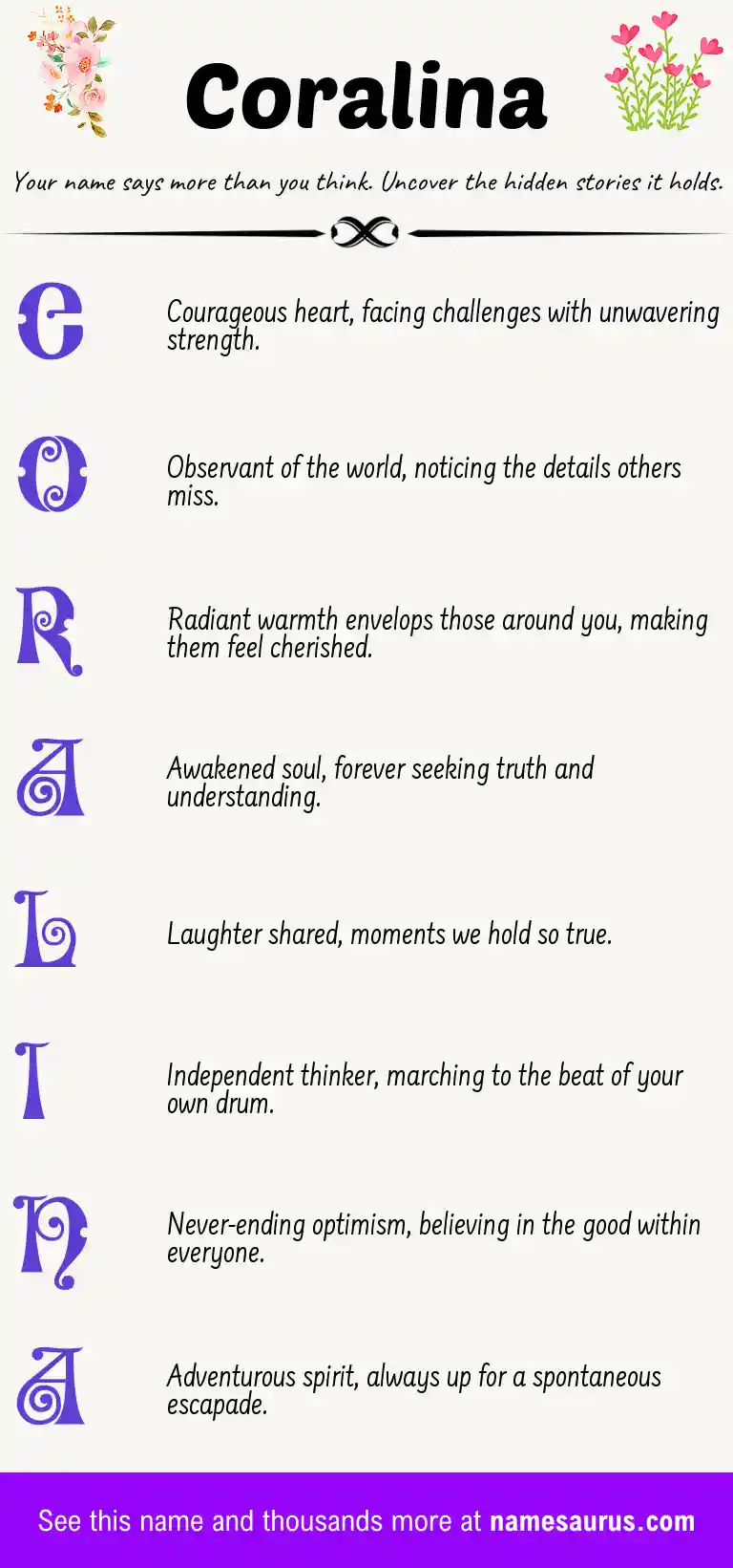 Acrostic poem about Coralina.