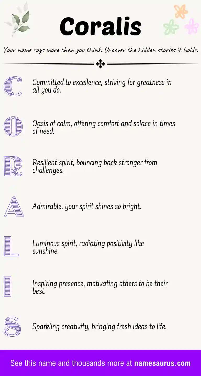 Acrostic poem about Coralis.