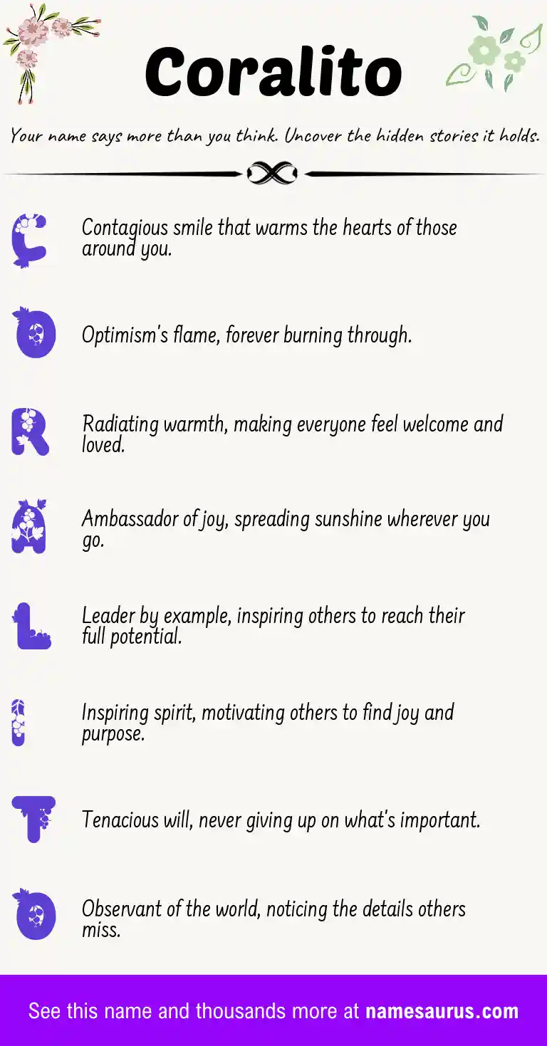 Acrostic poem about Coralito.