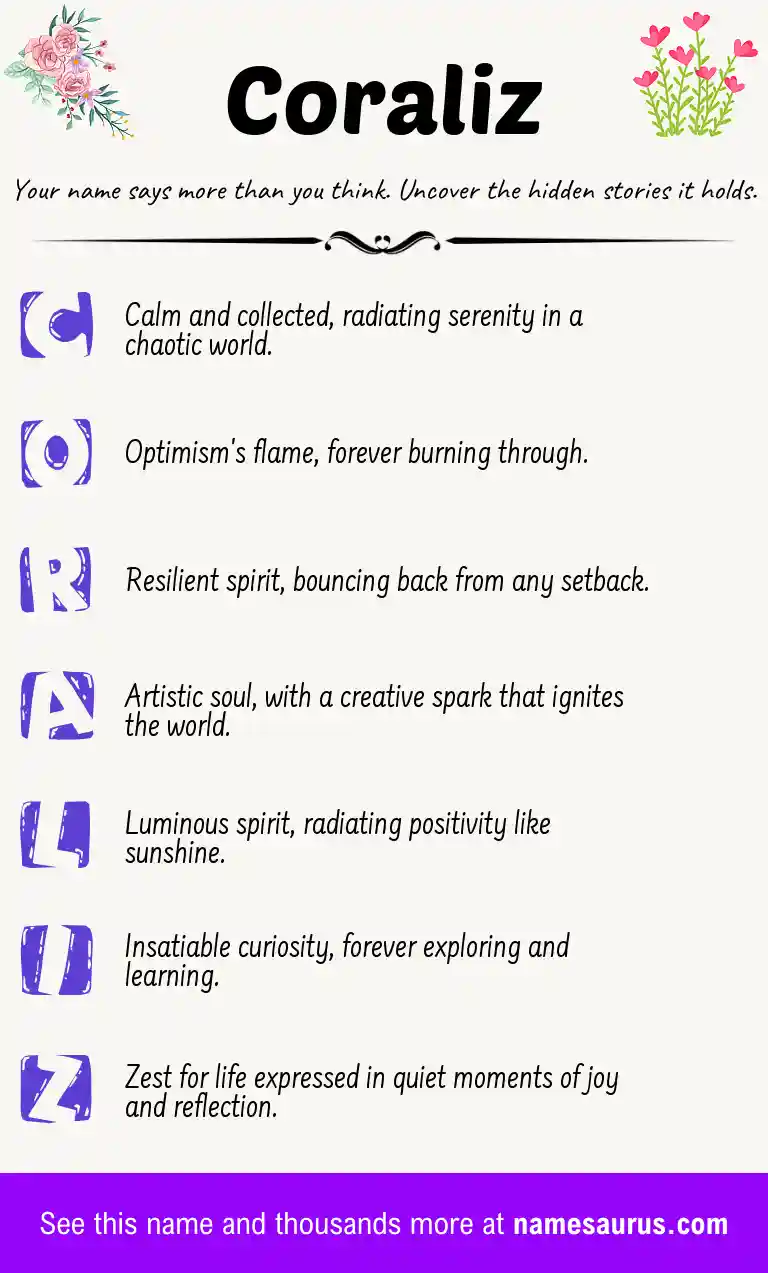 Acrostic poem about Coraliz.