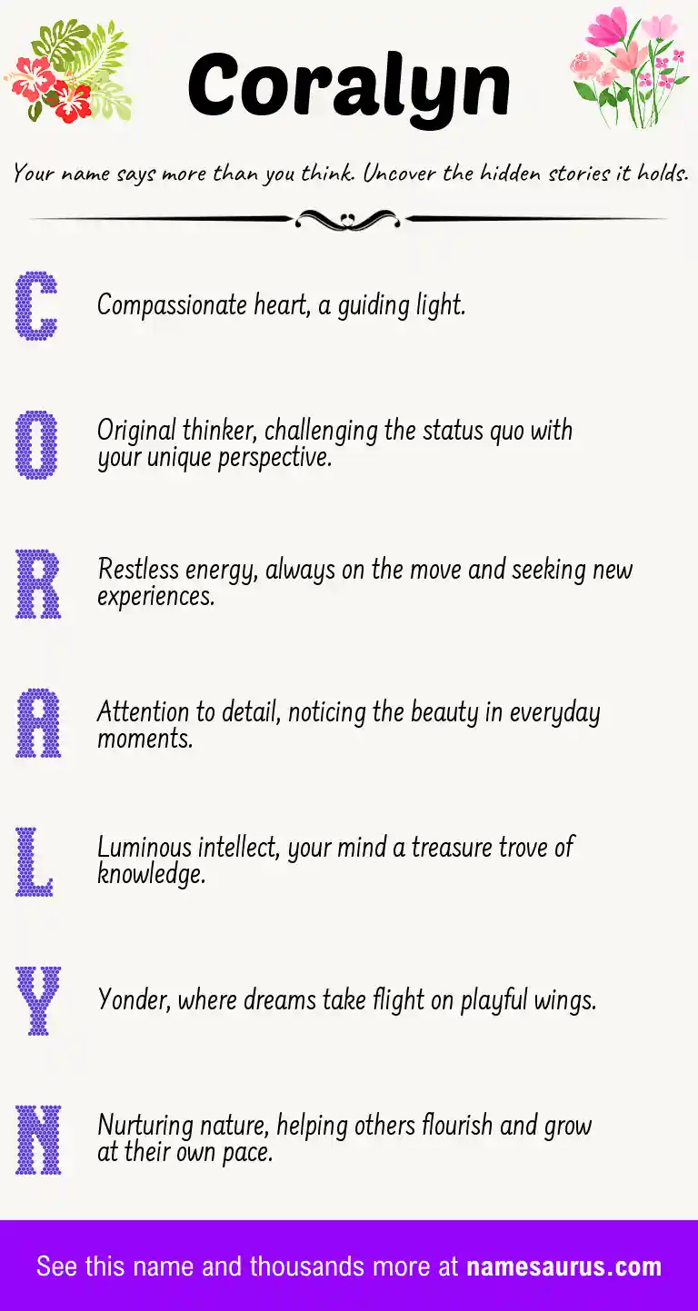 Acrostic poem about Coralyn.