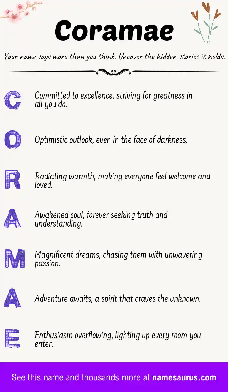 Acrostic poem about Coramae.