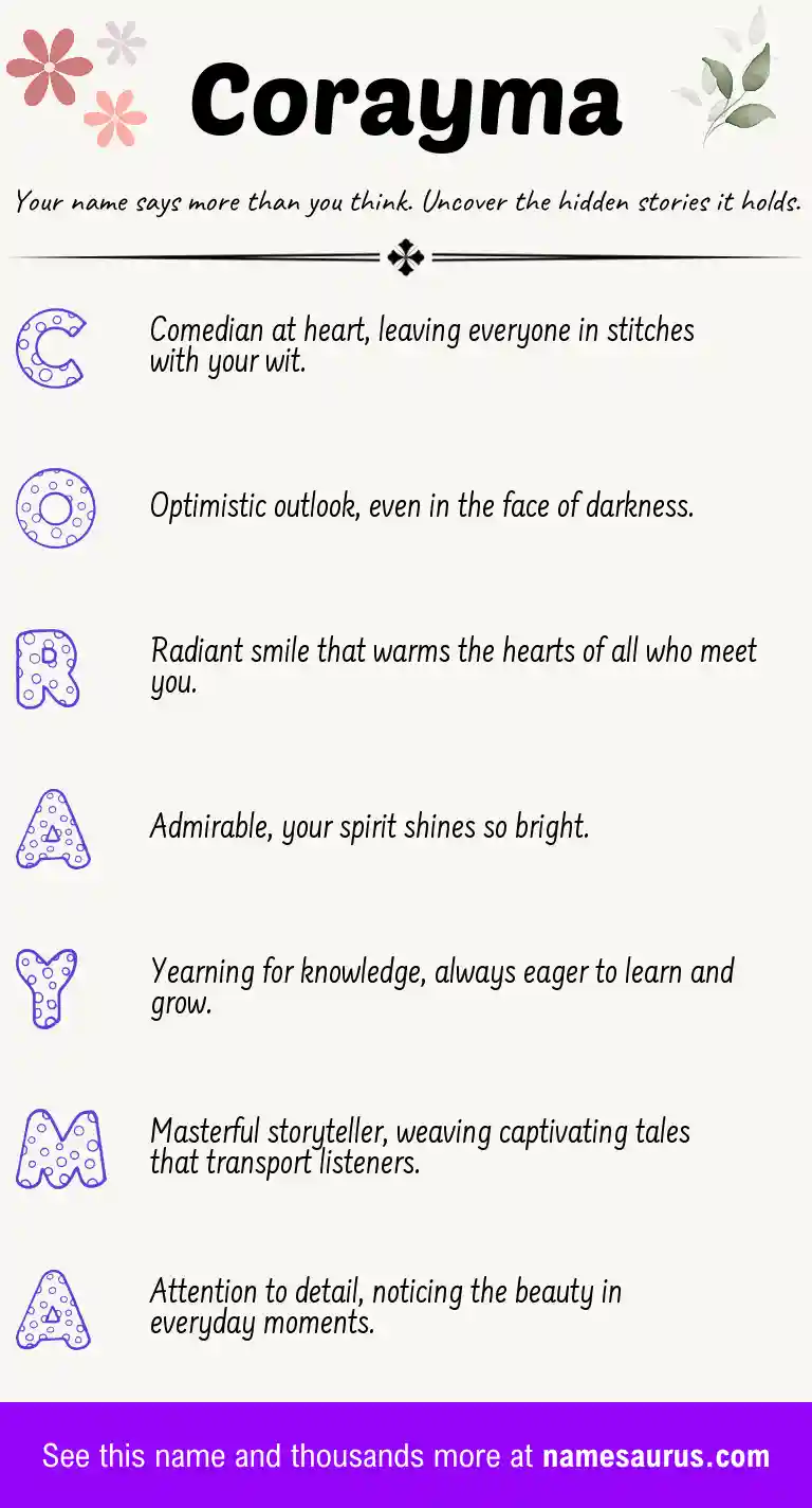 Acrostic poem about Corayma.