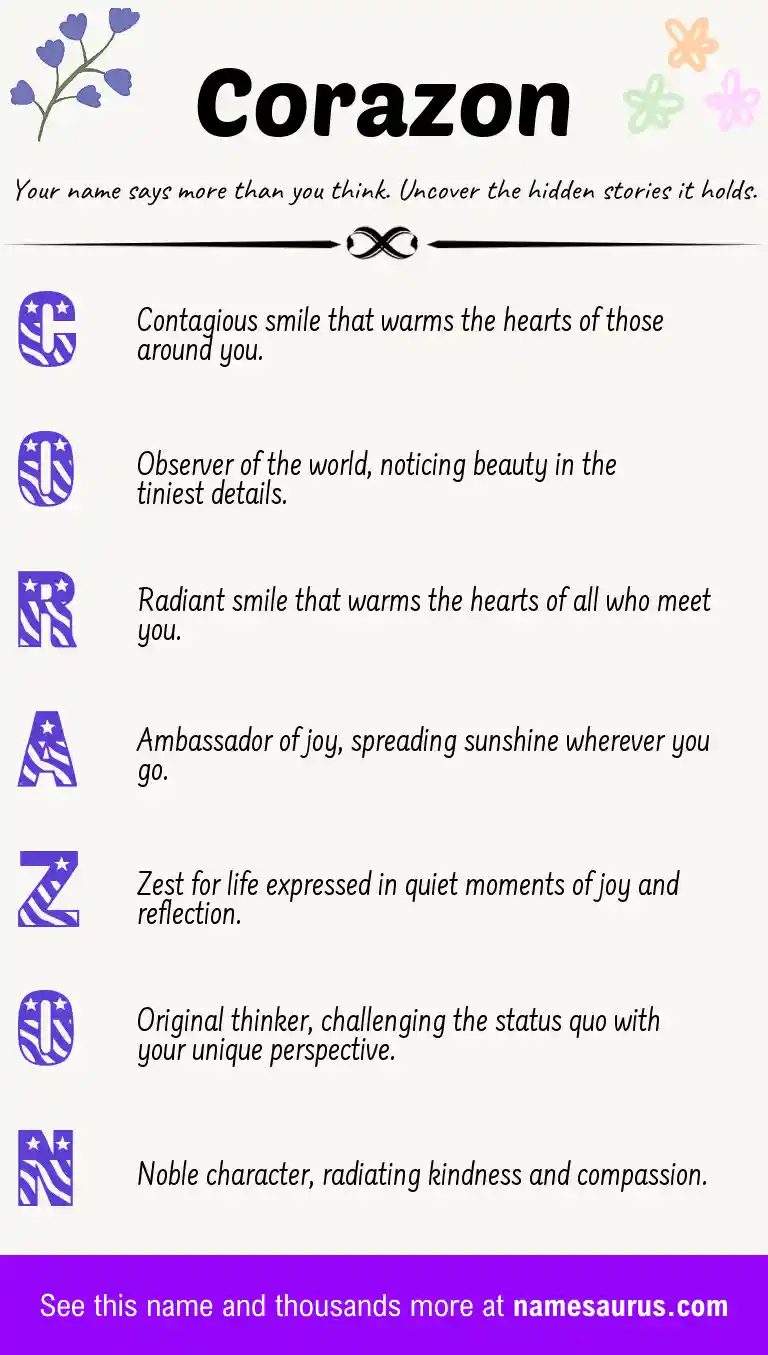Acrostic poem about Corazon.